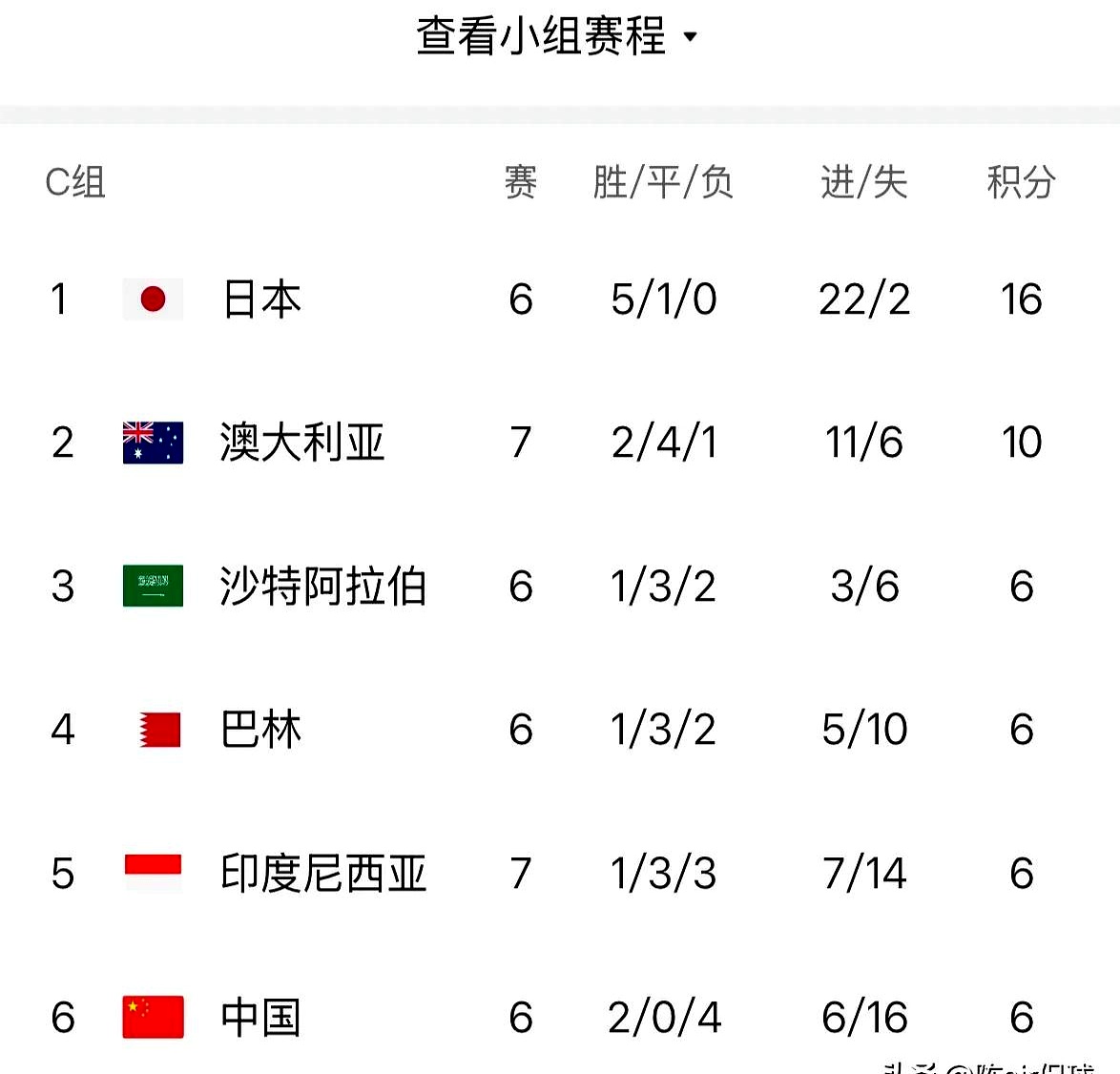 开云平台-绝佳配合：球队默契度的背后故事的简单介绍