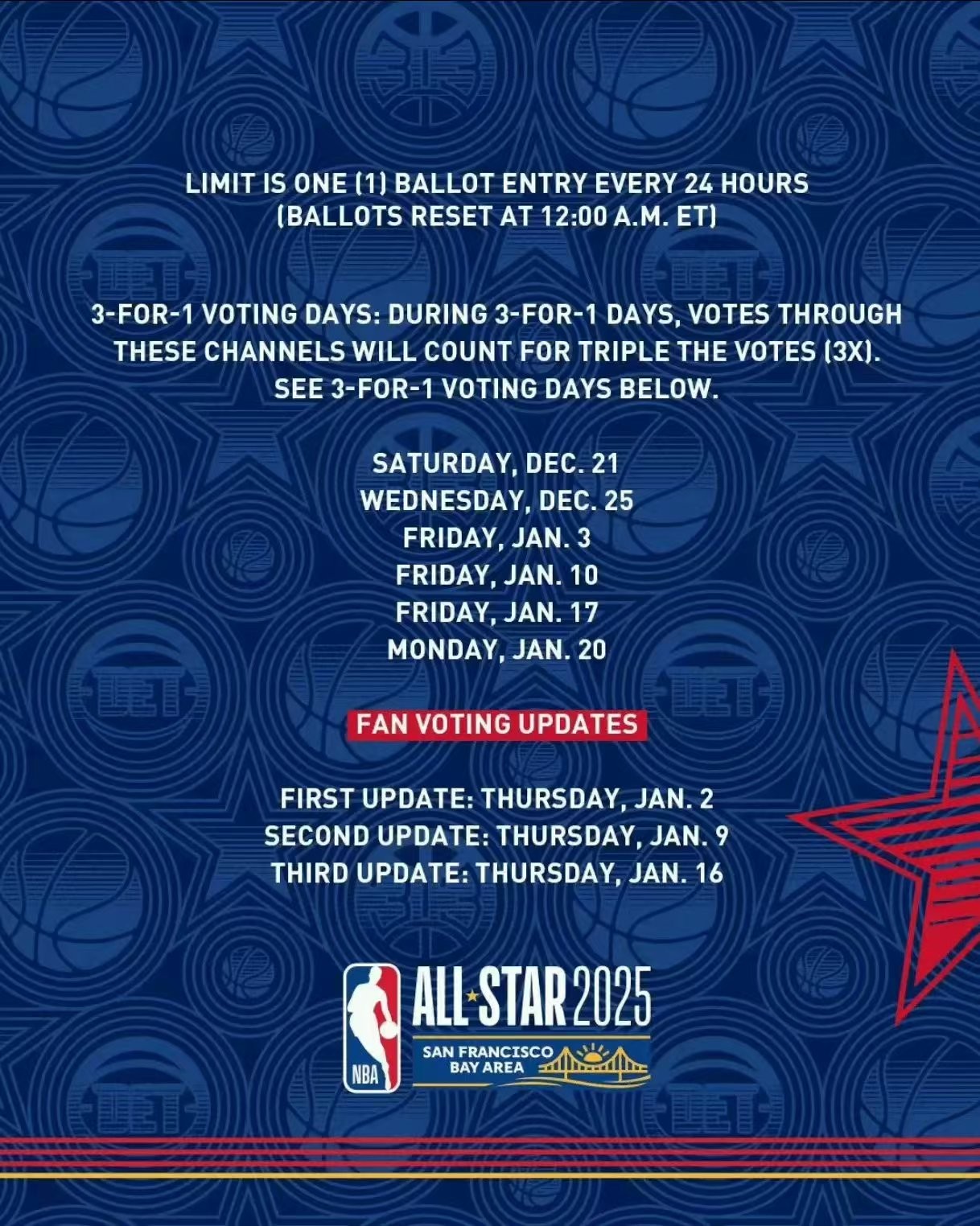 开云入口-“NBA全明星赛名单公布，看点十足”