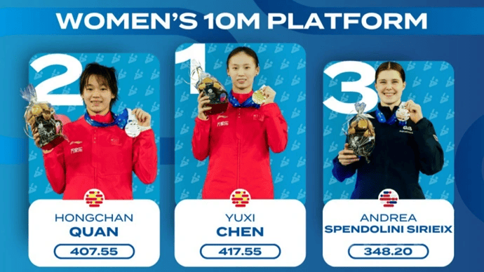 开云官方网页登录-包含【运动员成长】从青训营走向世界冠军的蜕变的词条