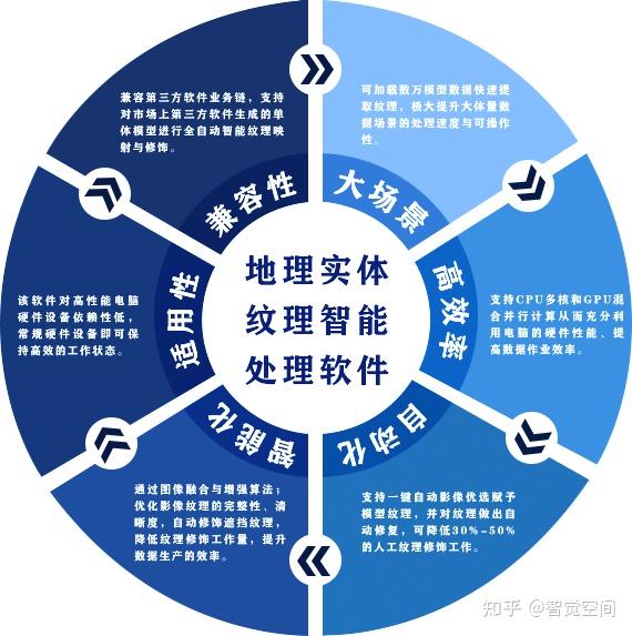 开云官方网站-包含【智能比分直播】实时数据解读带来沉浸感的词条